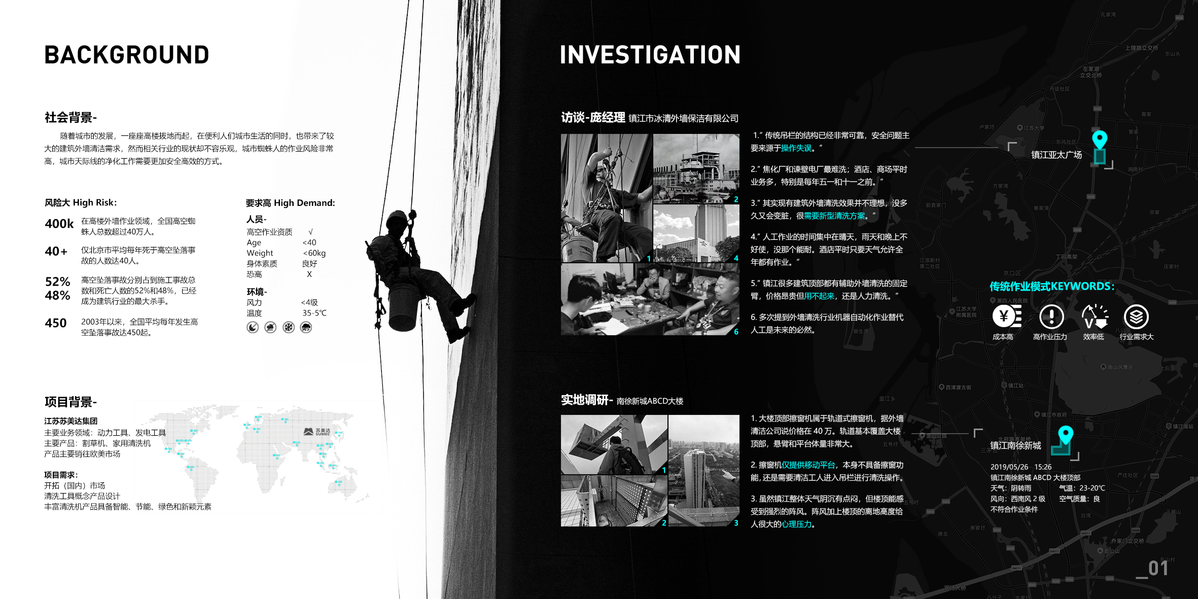 industrial design，product design，sample reels，