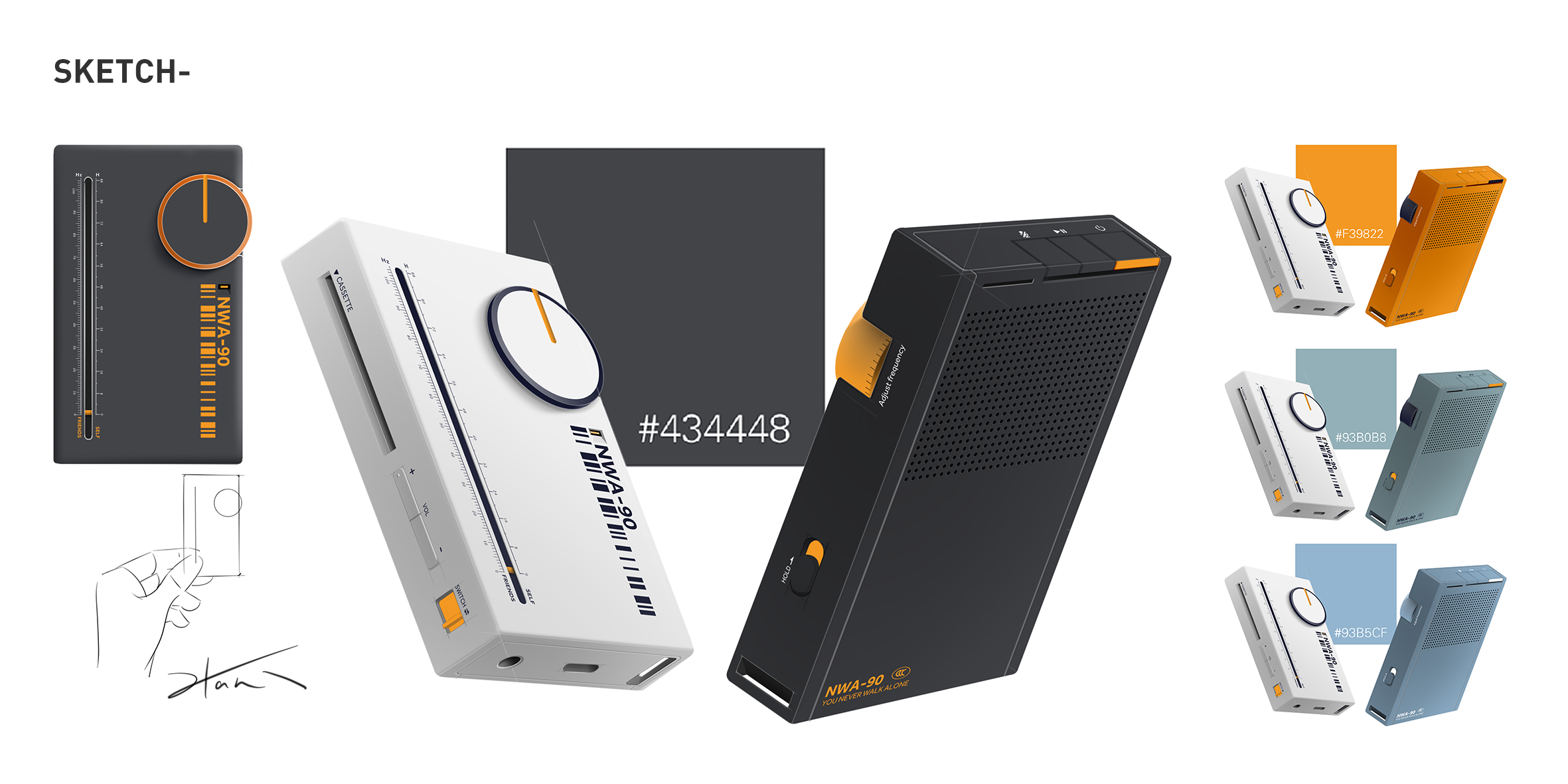 industrial design，product design，sample reels，