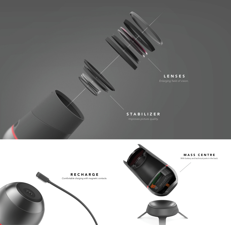 aeon，telescope，2017 Core 77，Target based，equipment，