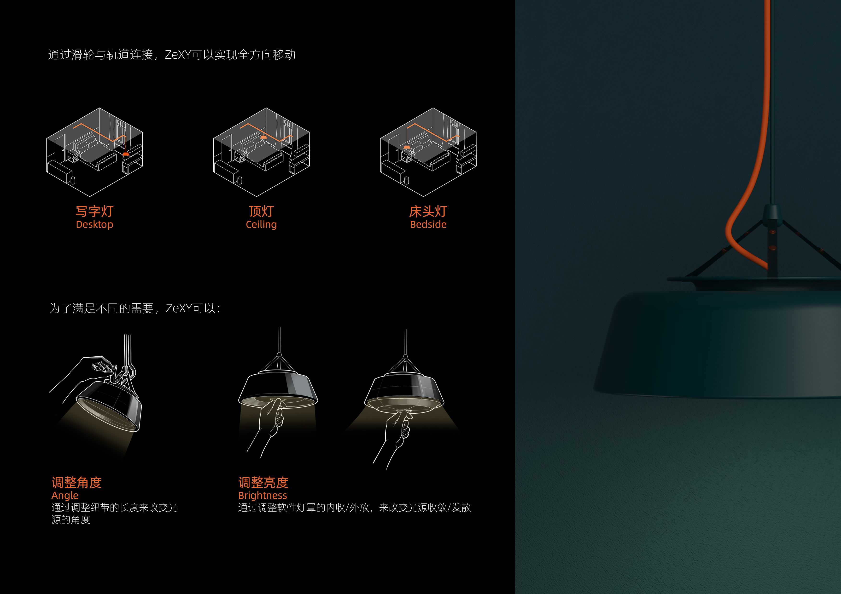 lamps and lanterns，multi-function，portability，originality，