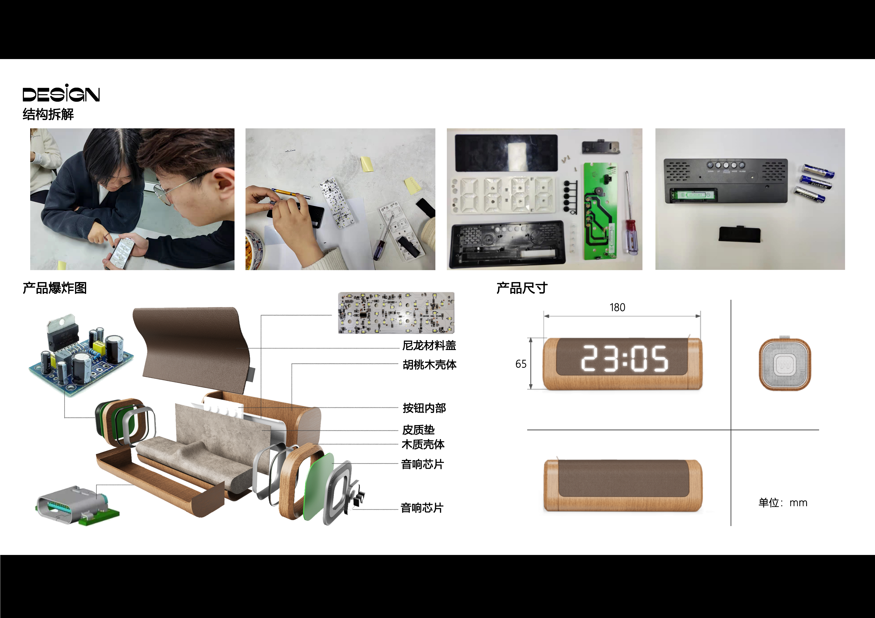 Home Furnishing，household electrical appliances，sustainable，modularization，task，