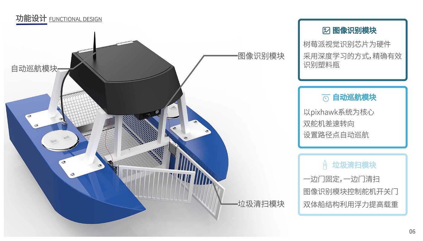 Rescue products，Interaction design，industrial design，artificial intelligence，