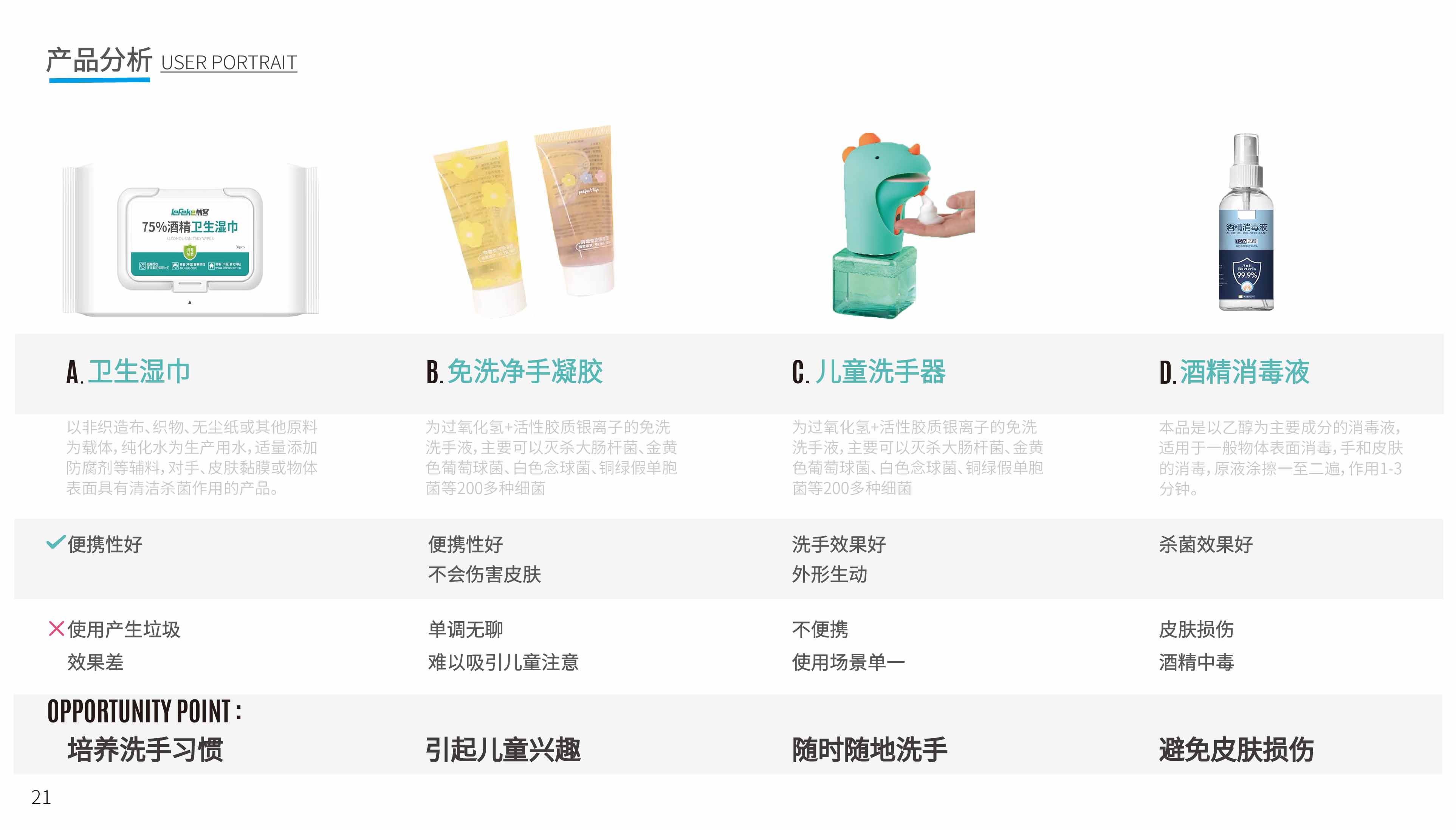 Rescue products，Interaction design，industrial design，artificial intelligence，