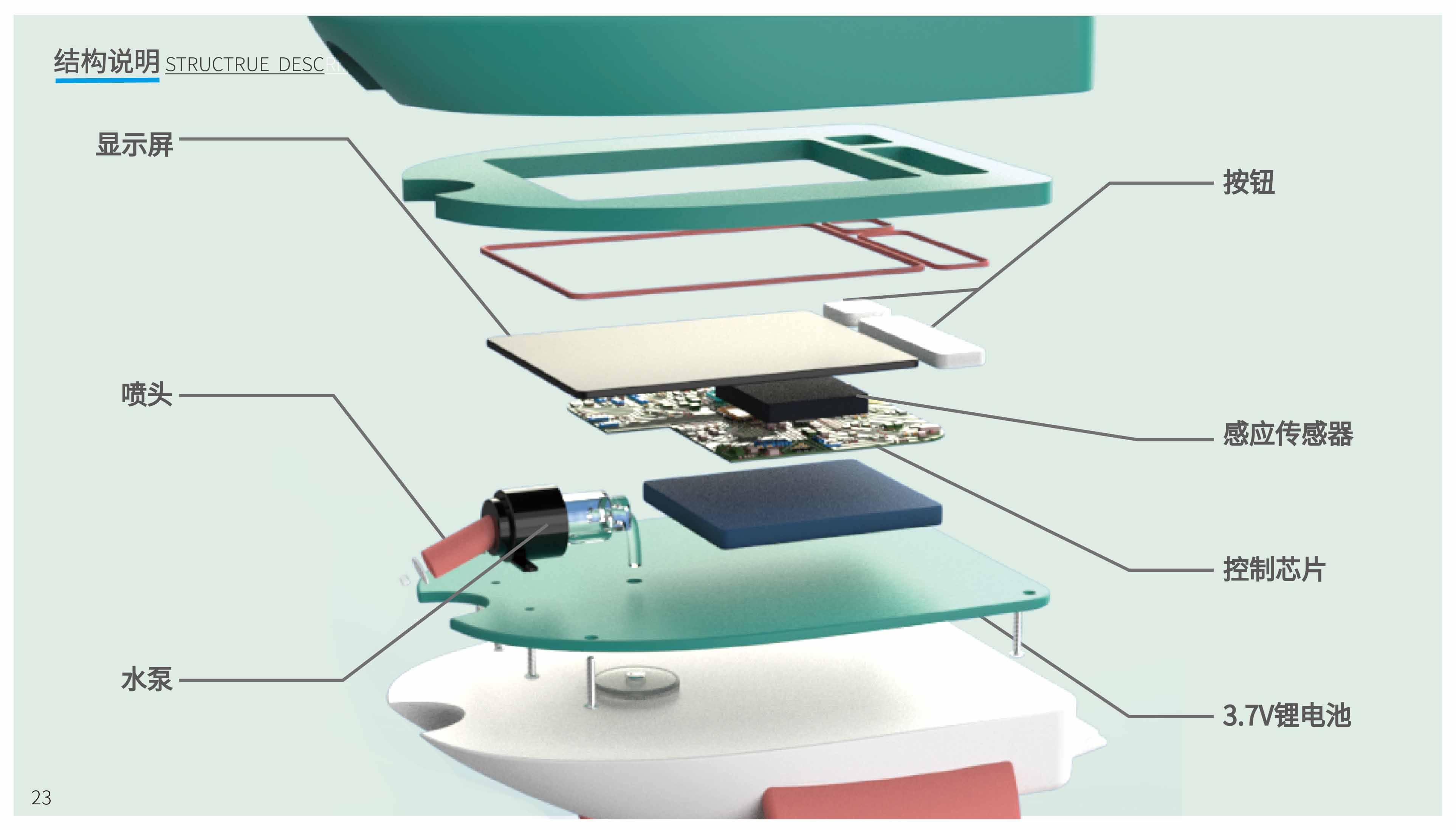 Rescue products，Interaction design，industrial design，artificial intelligence，