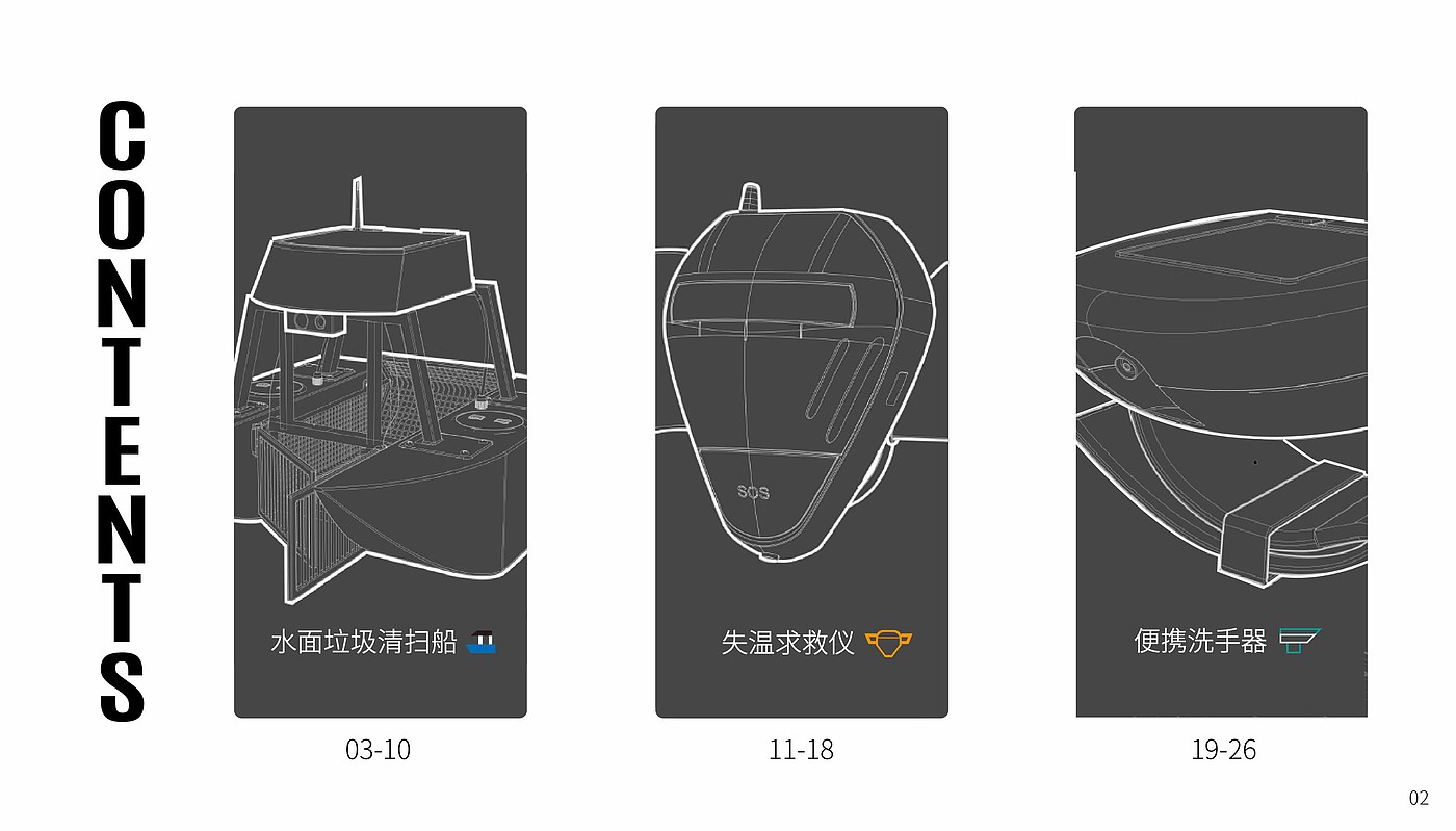 Rescue products，Interaction design，industrial design，artificial intelligence，