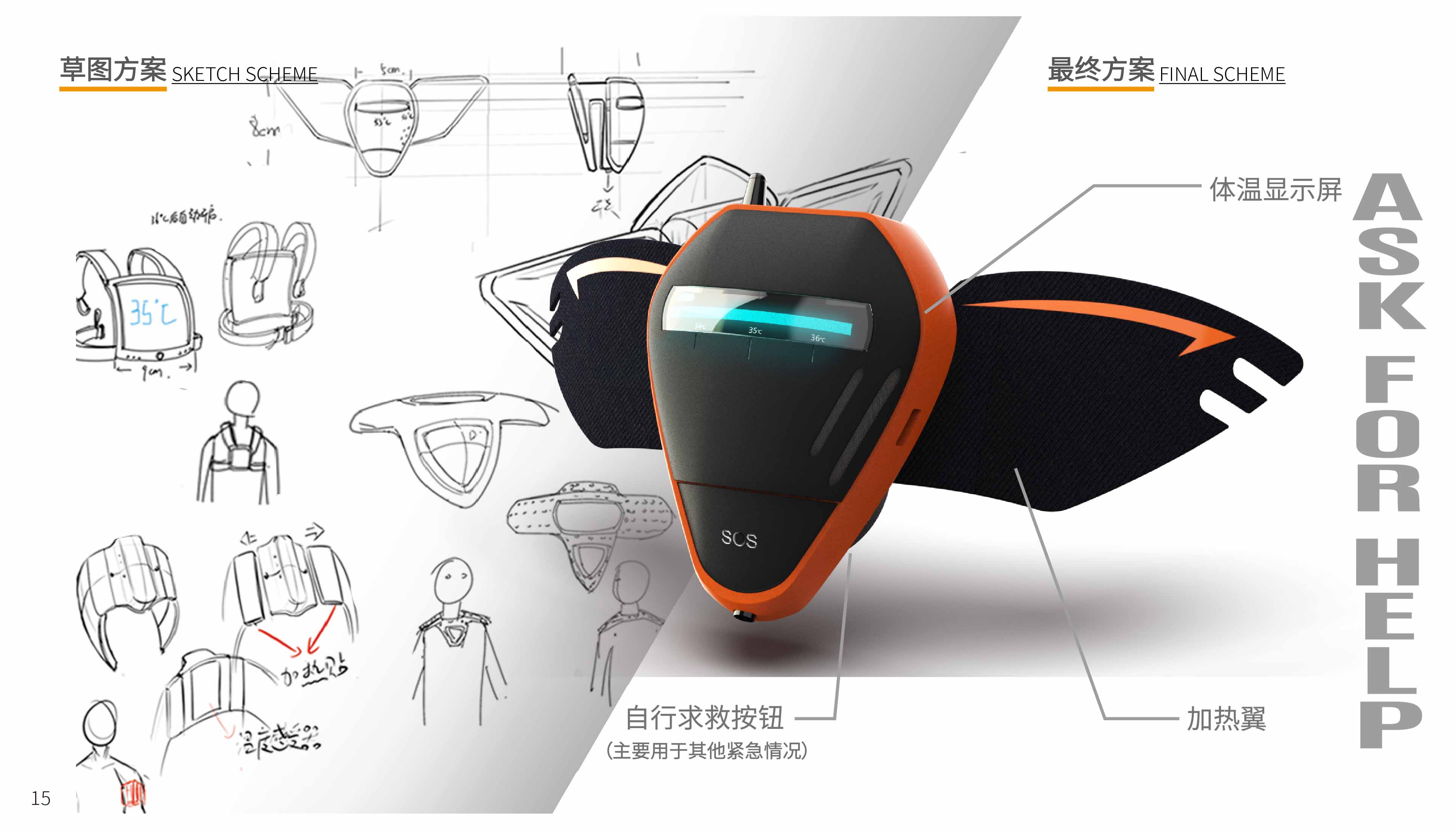 Rescue products，Interaction design，industrial design，artificial intelligence，