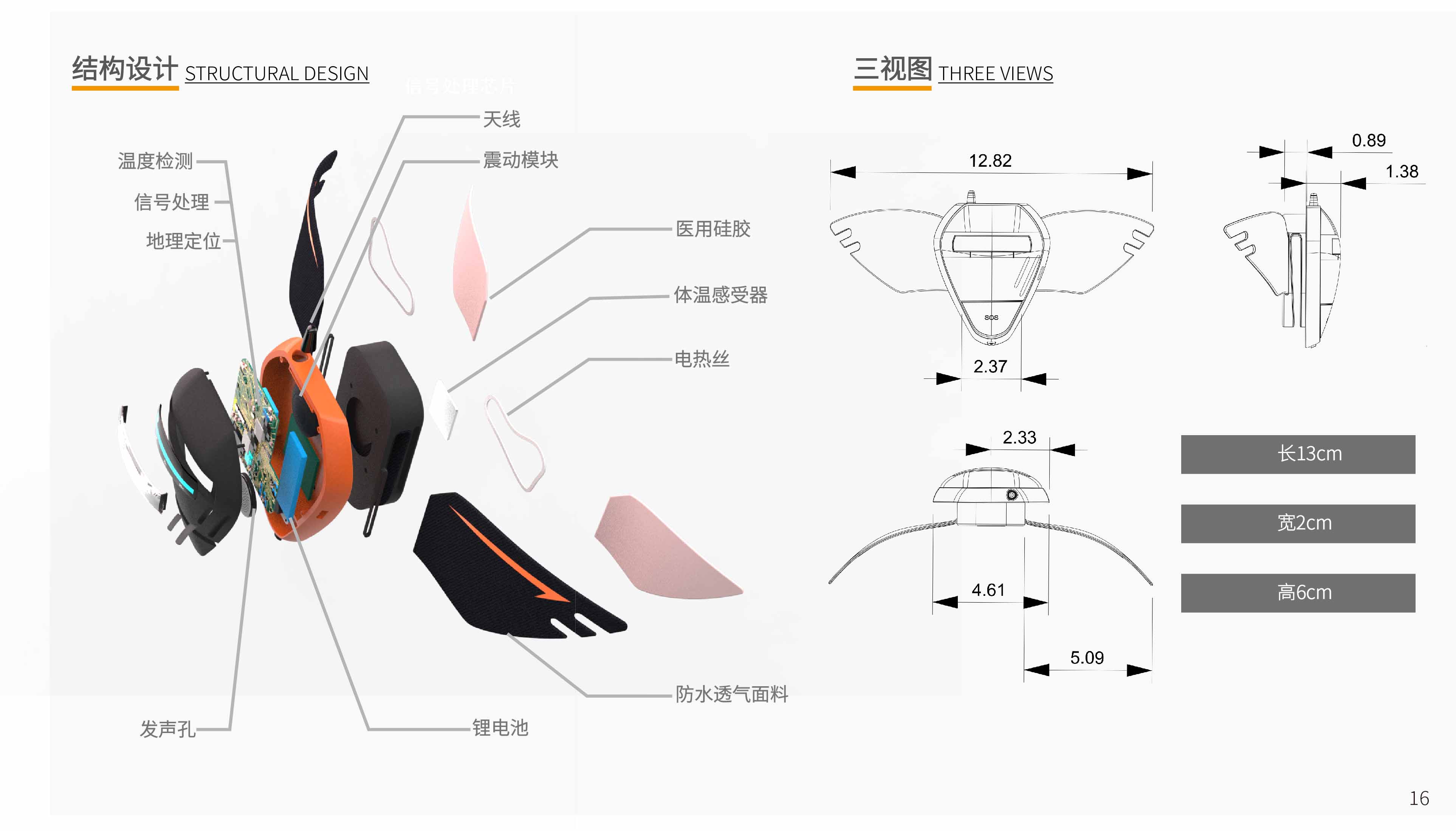 Rescue products，Interaction design，industrial design，artificial intelligence，