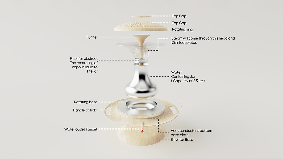 Ghost，Disinfection products，steam，