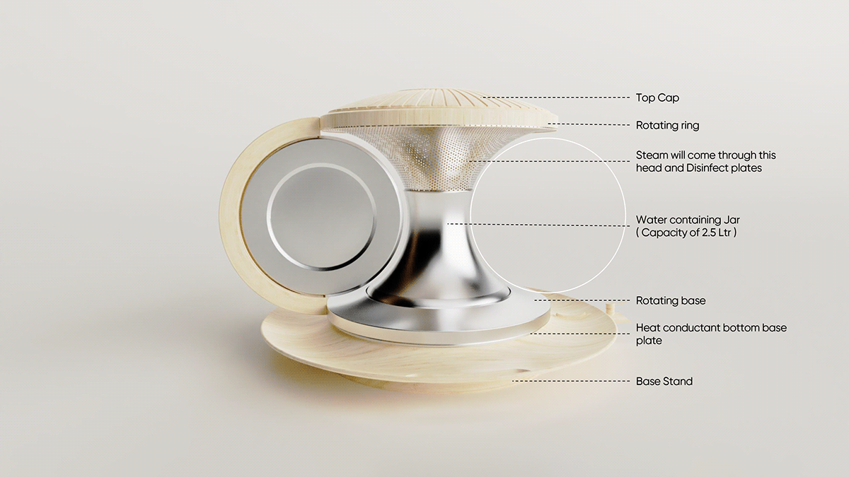 Ghost，Disinfection products，steam，