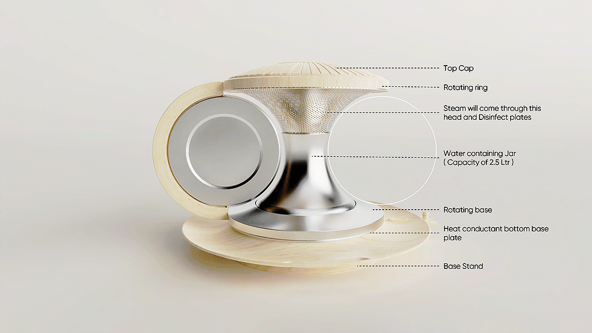 Ghost，Disinfection products，steam，