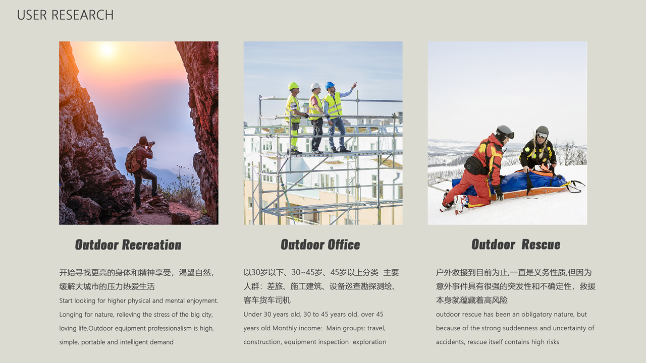 industrial design，product design，Outdoor power supply，