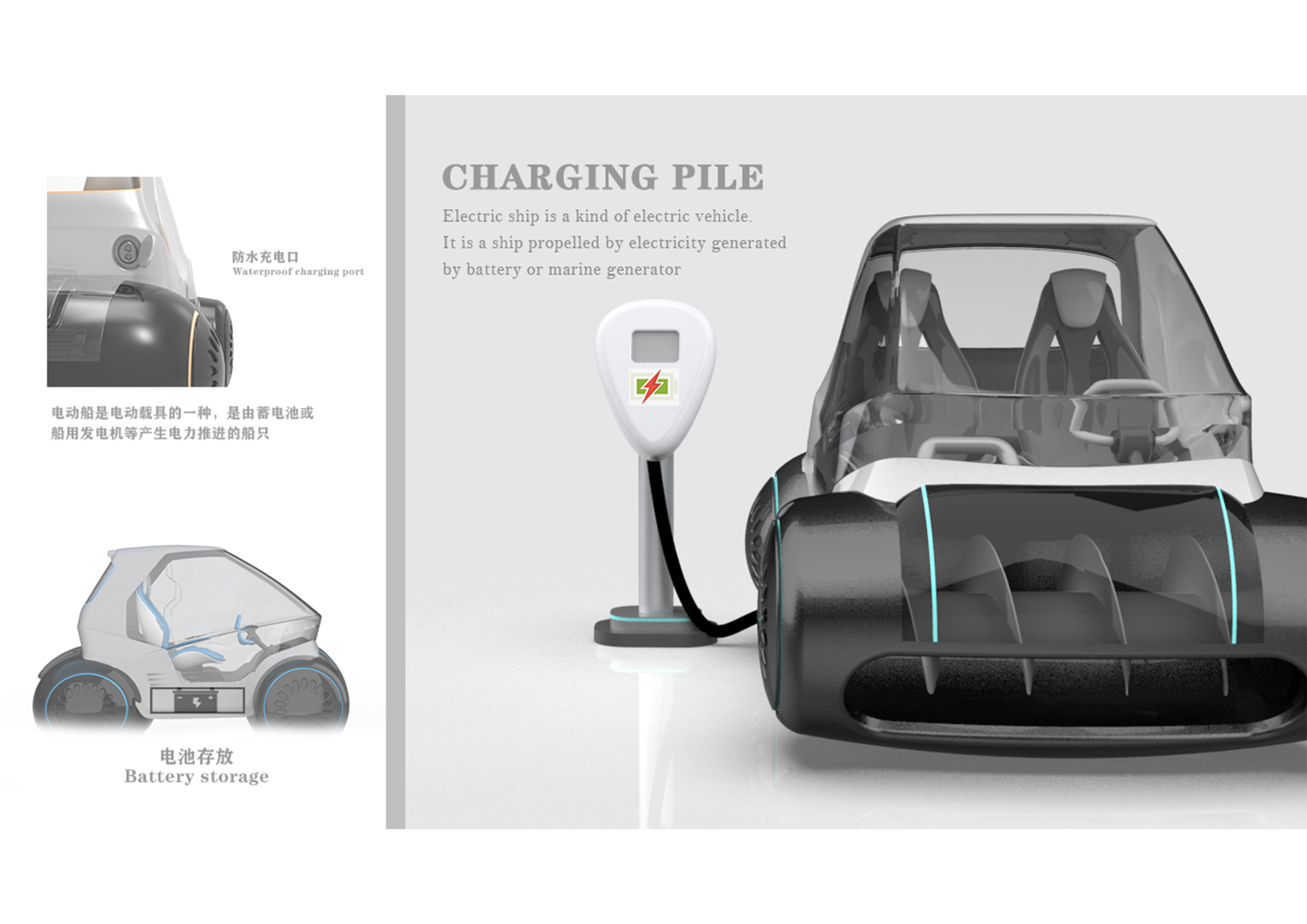 Carbon neutralization，concept，