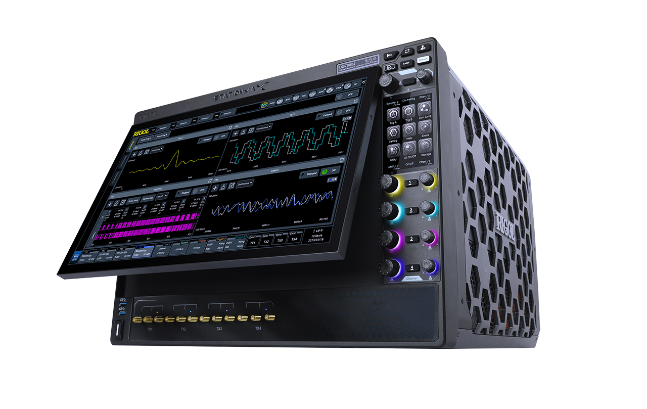 Testing control 2025. Testing control 2025