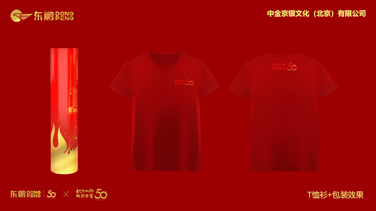 Gift box，IP，vi，