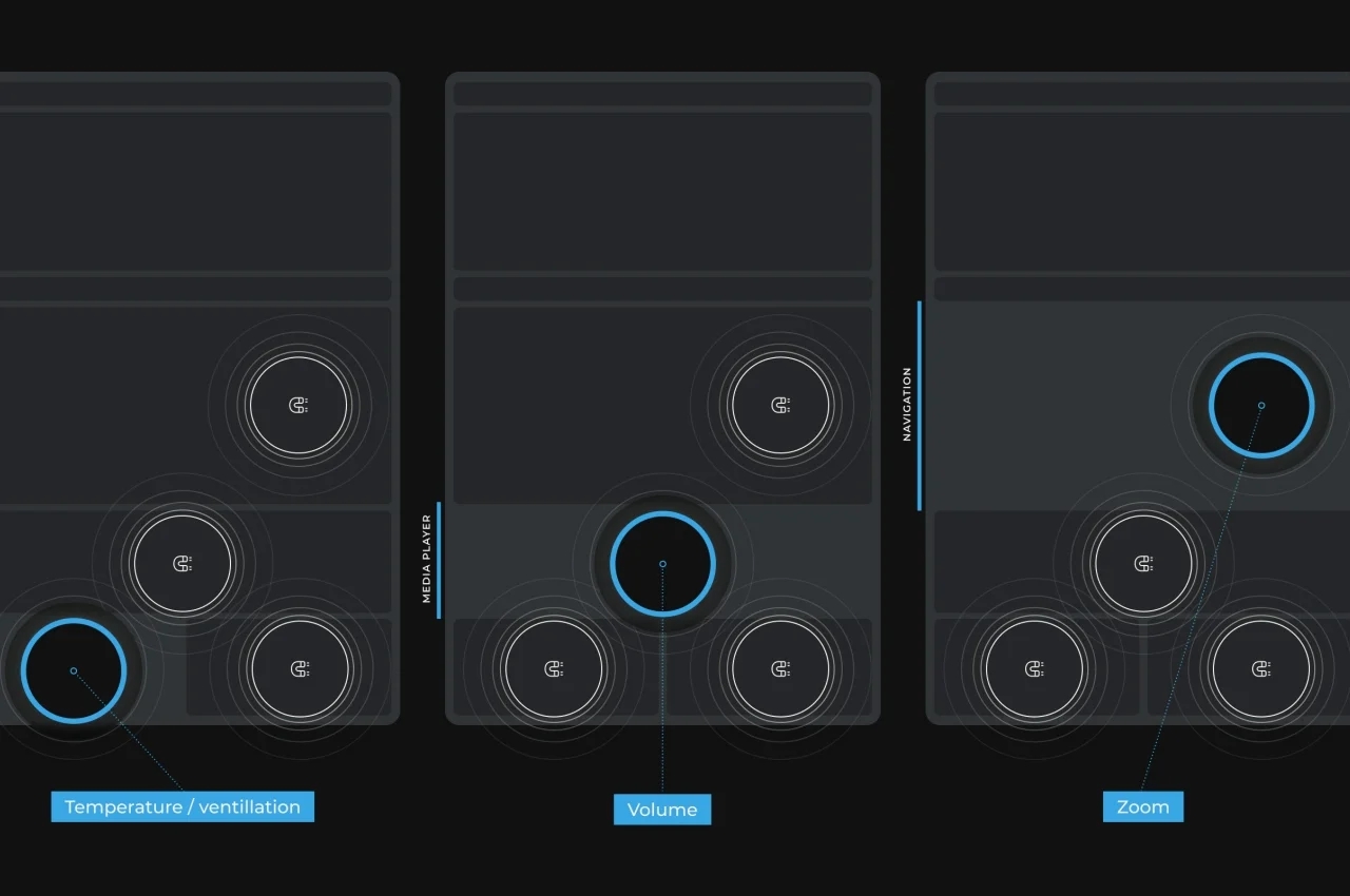 knob，Automotive interior，Auto instrument panel accessories，Digital，