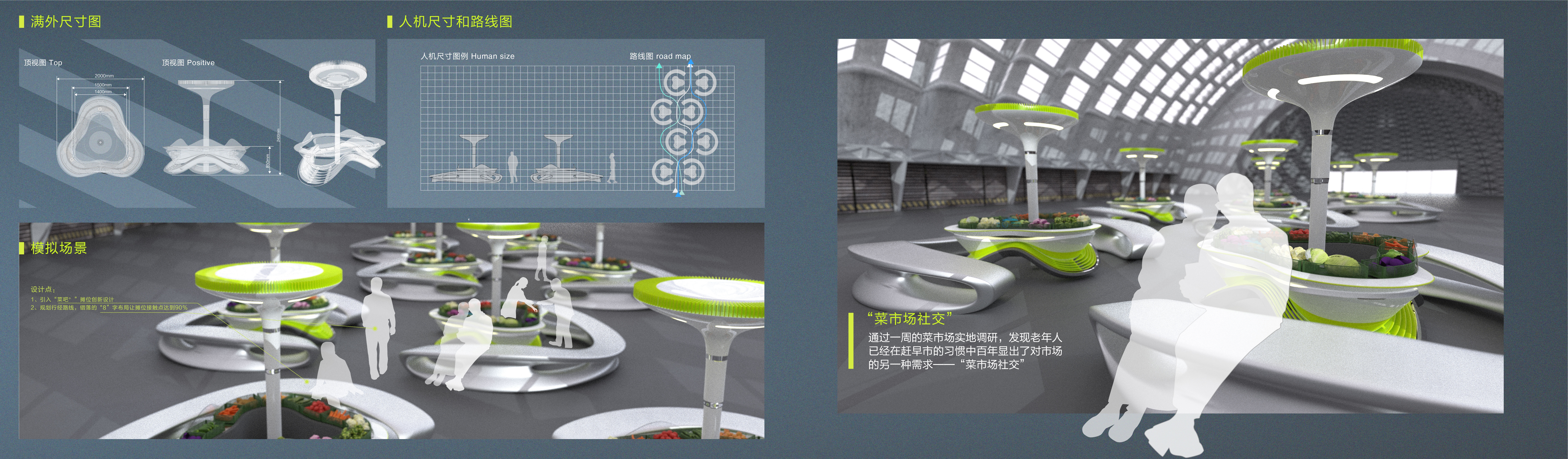 Aging，communal facilities，product design，