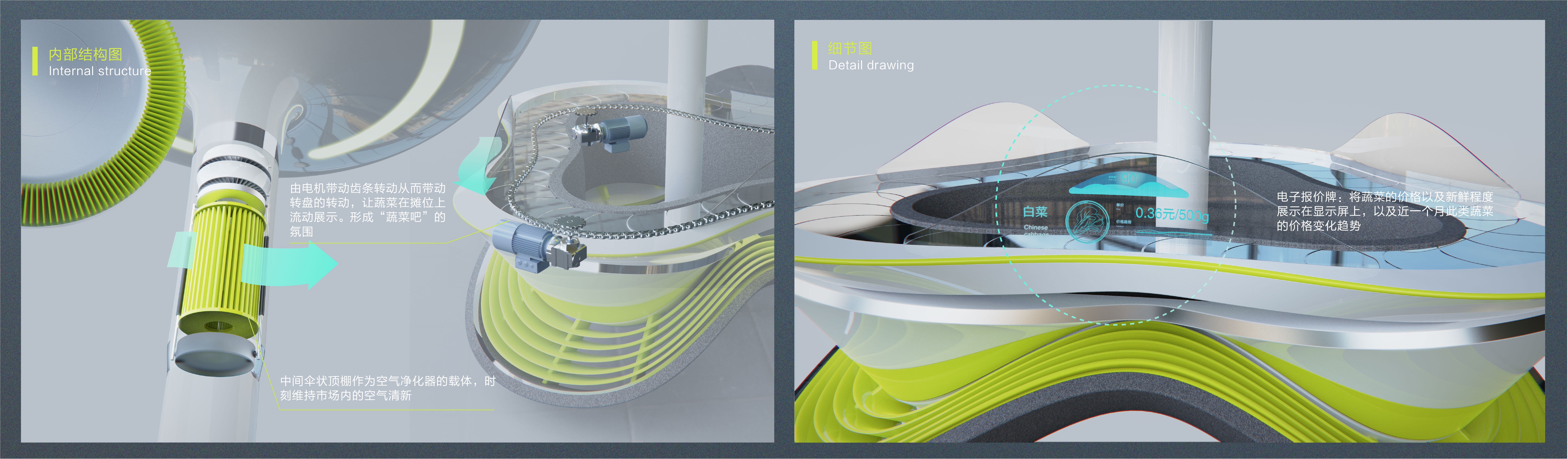 Aging，communal facilities，product design，