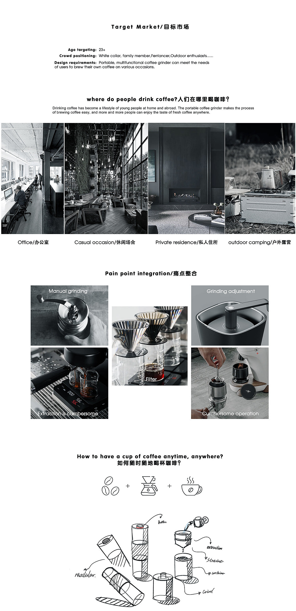 Husky original design，Appearance design，Coffee grinder，