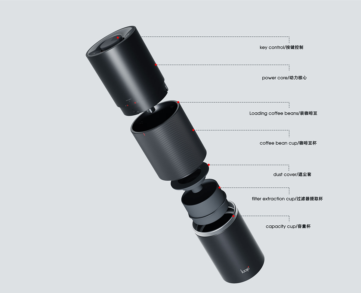 Husky original design，Appearance design，Coffee grinder，