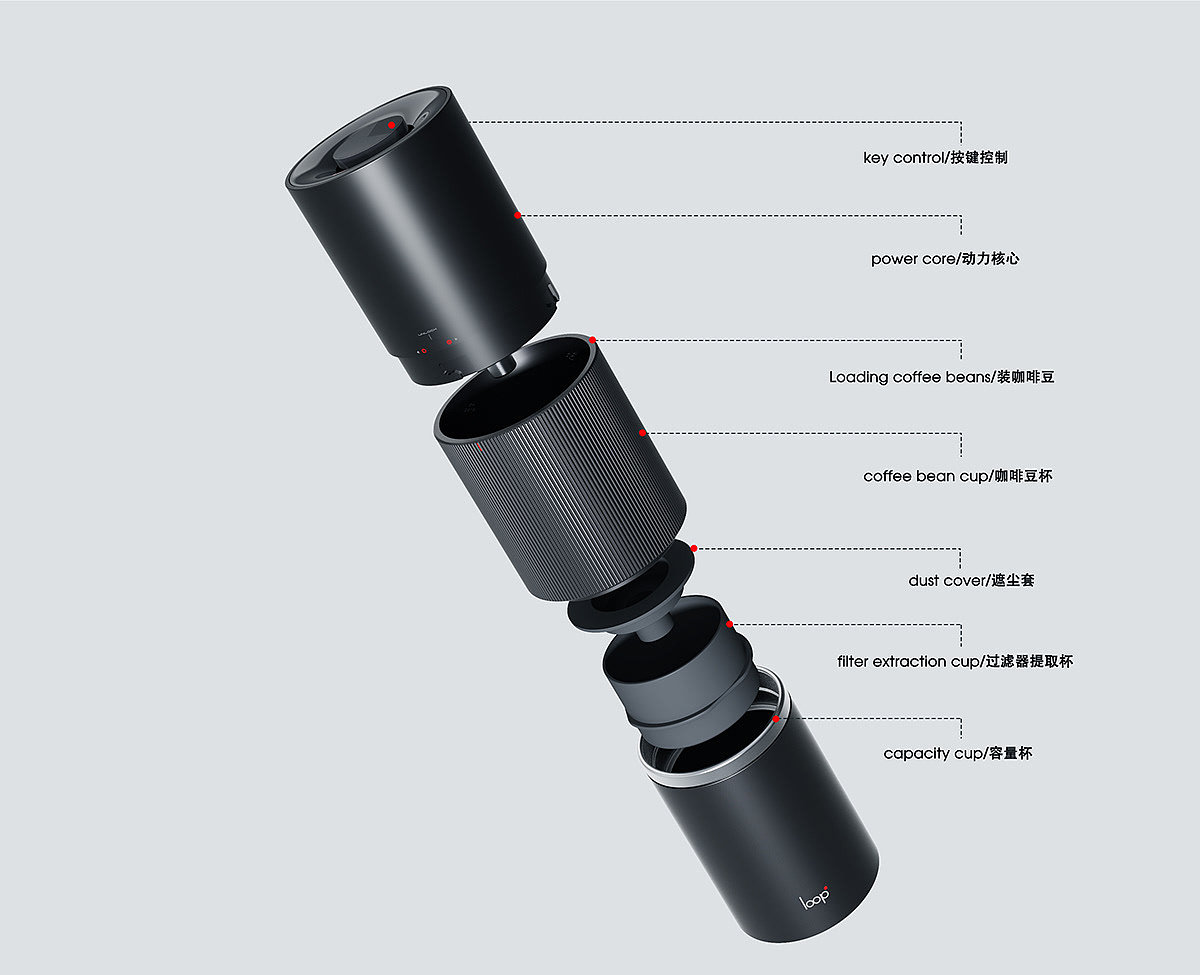 哈士奇原创设计，外观设计，咖啡研磨机，
