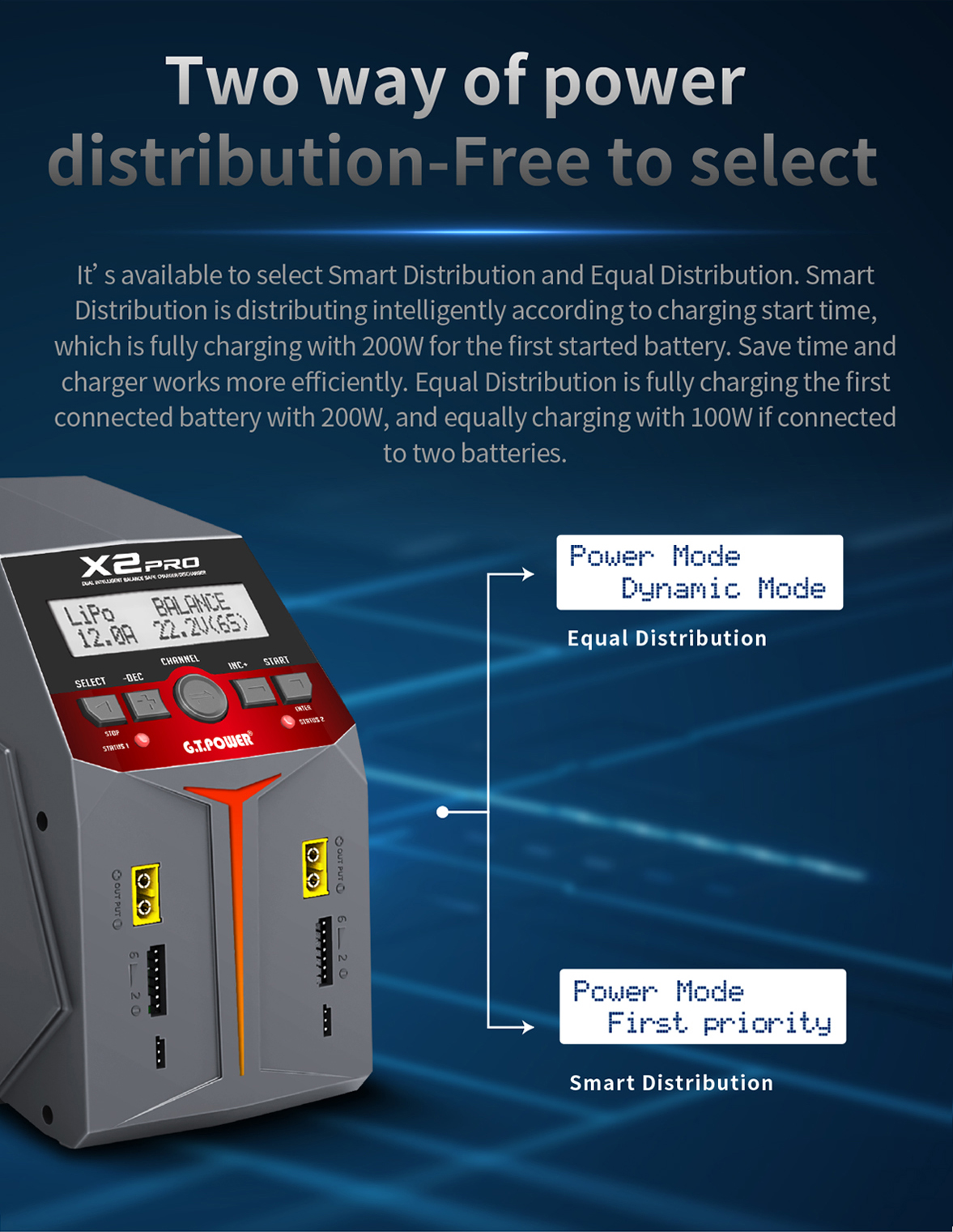 Charger，Remote control model，RC，3C electronic products，