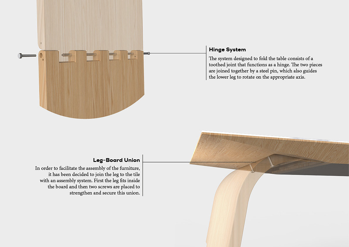 User experience design，Sustainability，Prototype making，Key shots，