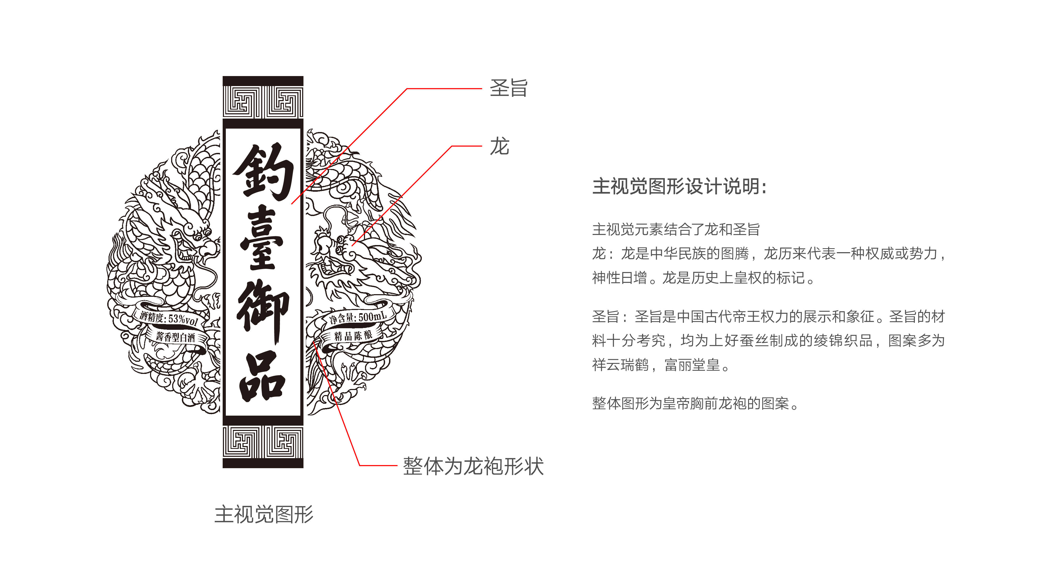Baijiu，packing design，Wine bag，graphic design ，Illustration，