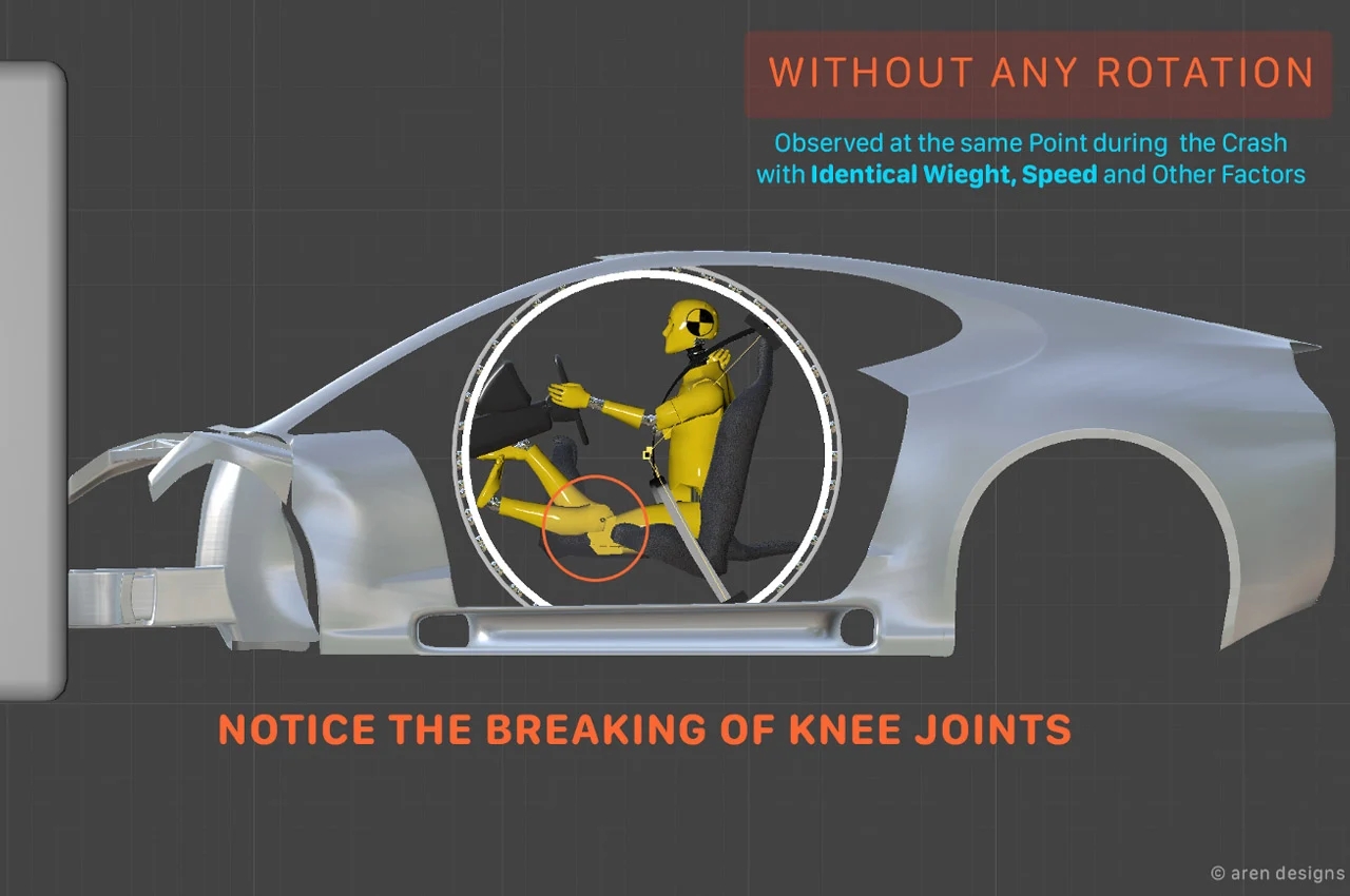 automobile，cockpit，rotate，