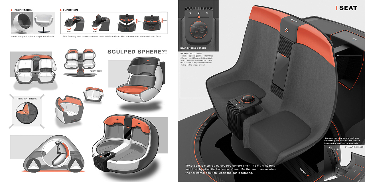 Trois，automobile，conceptual design，vehicle，