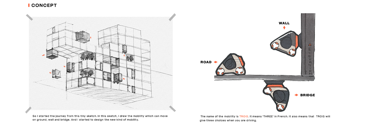 Trois，automobile，conceptual design，vehicle，