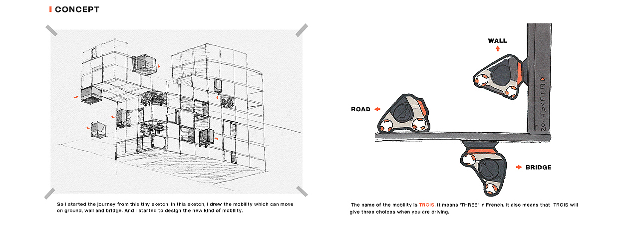 Trois，automobile，conceptual design，vehicle，