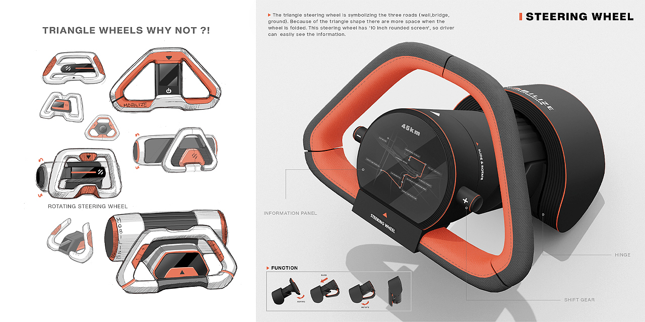 Trois，automobile，conceptual design，vehicle，