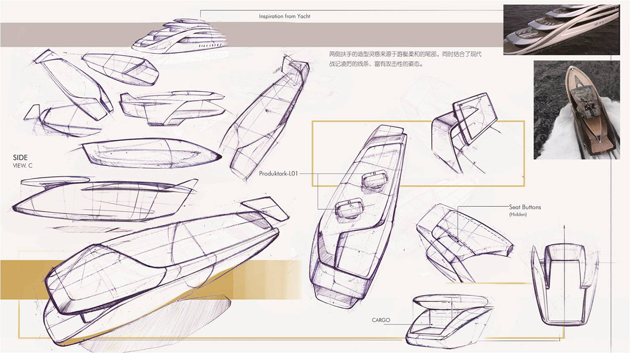 Product definition，industrial design，