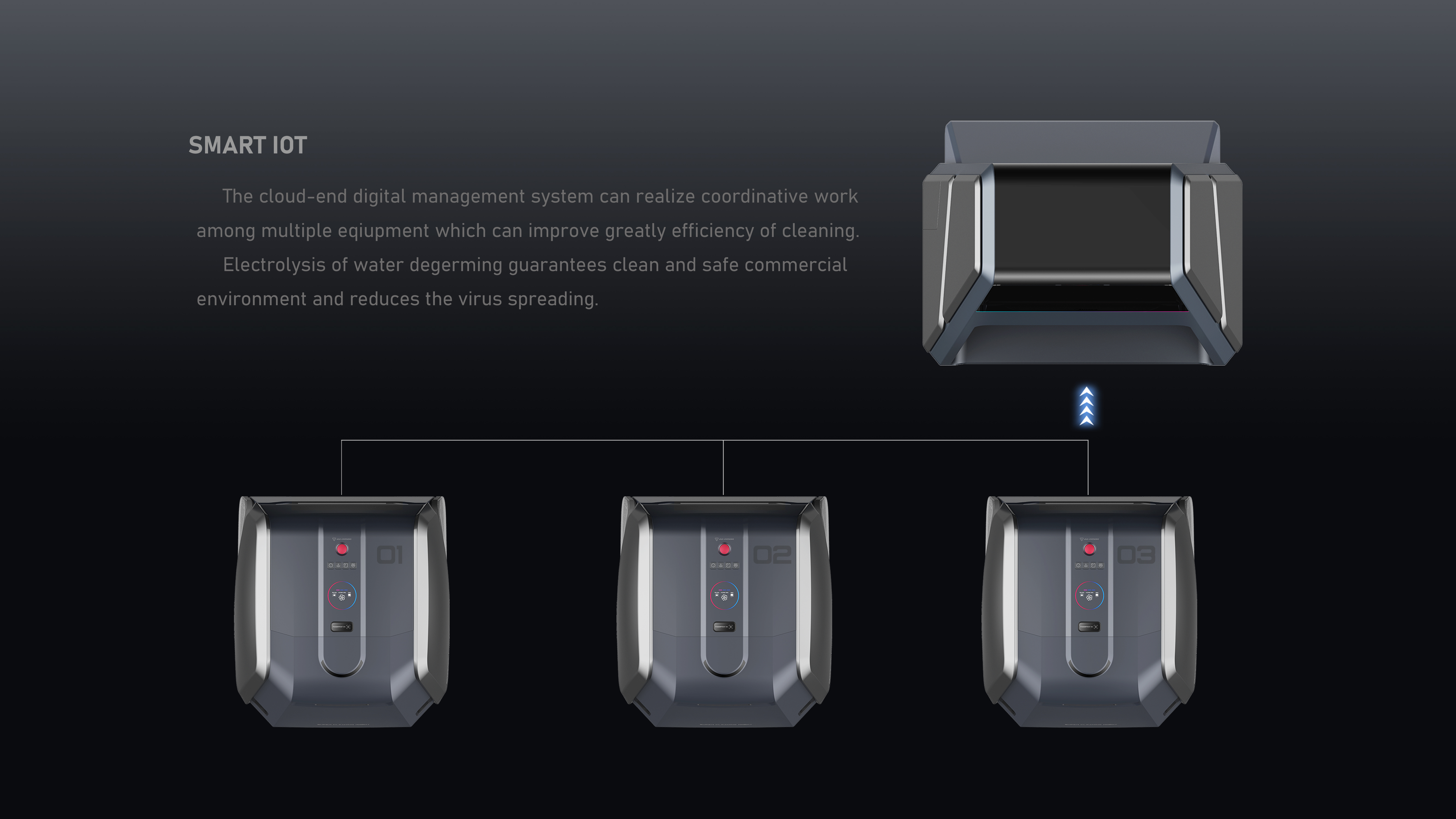 robot，Cleaning robot，Intelligent equipment，