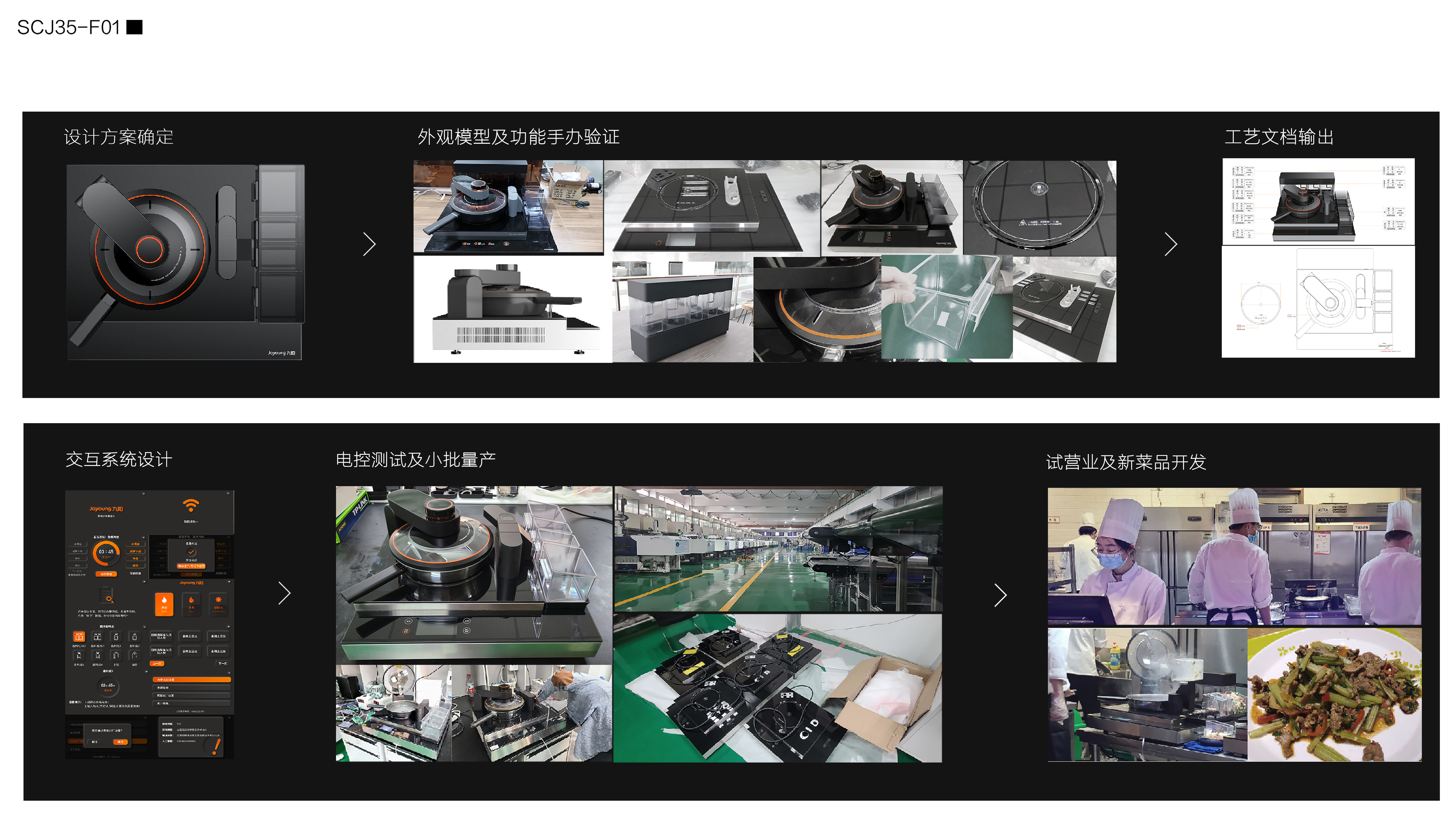 Intelligent cooking machine，Cooking robot，