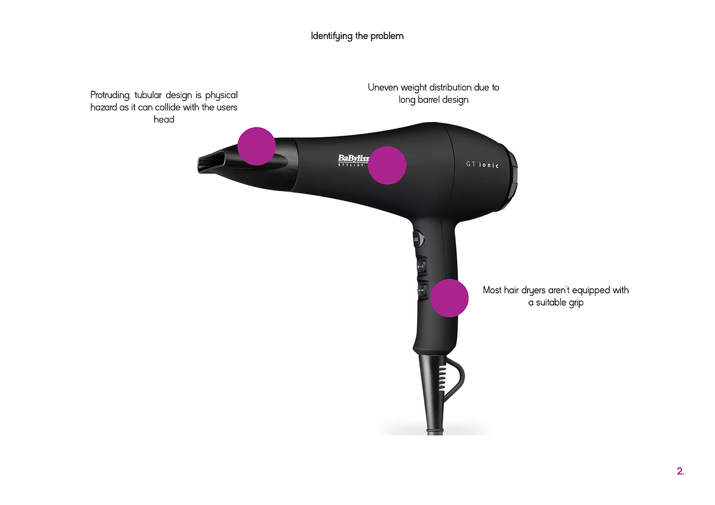 Dryze，hair drier，Imran Taylor，