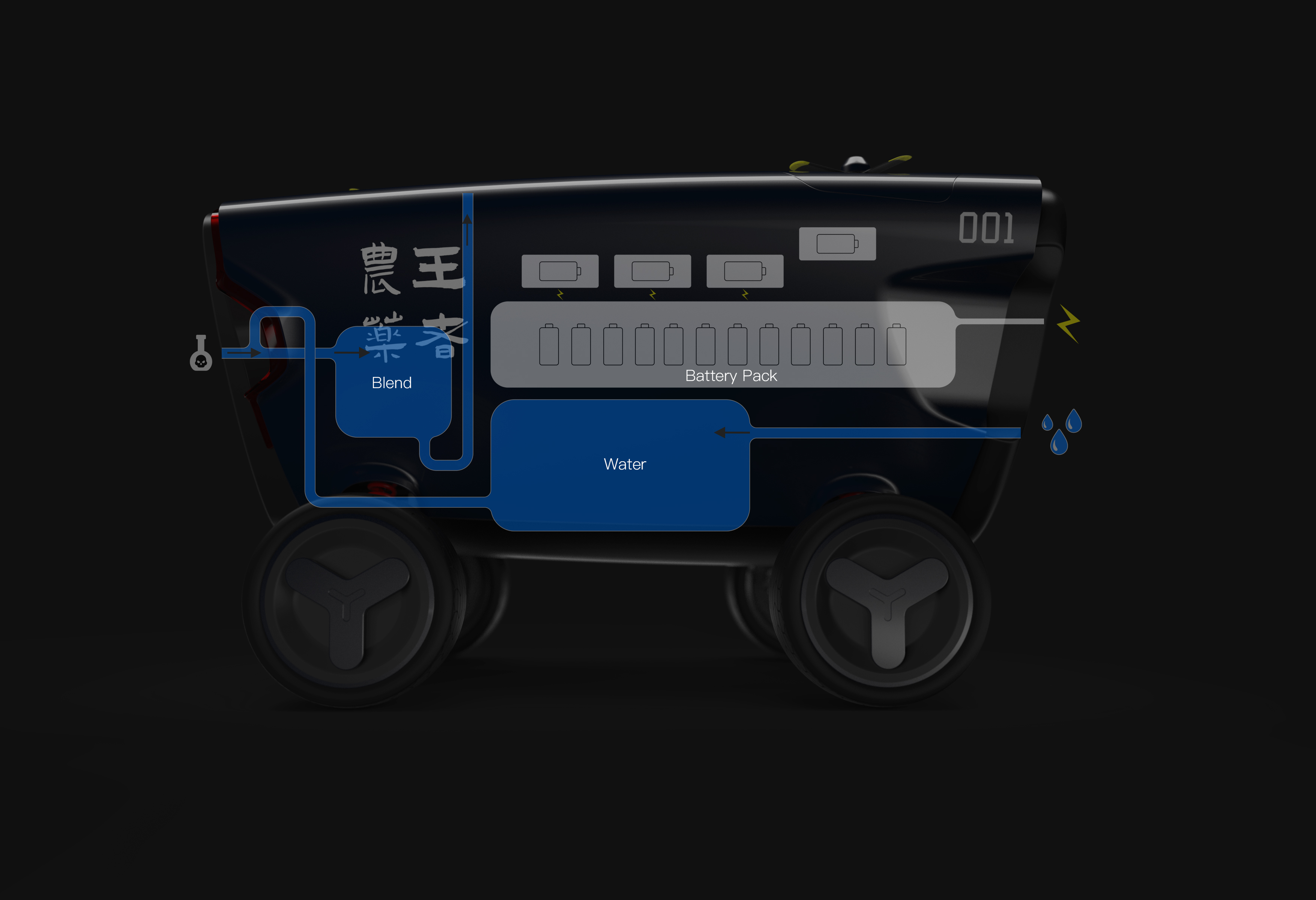 UAV，trailer，Plant protection UAV，agricultural machinery，Intelligent device，