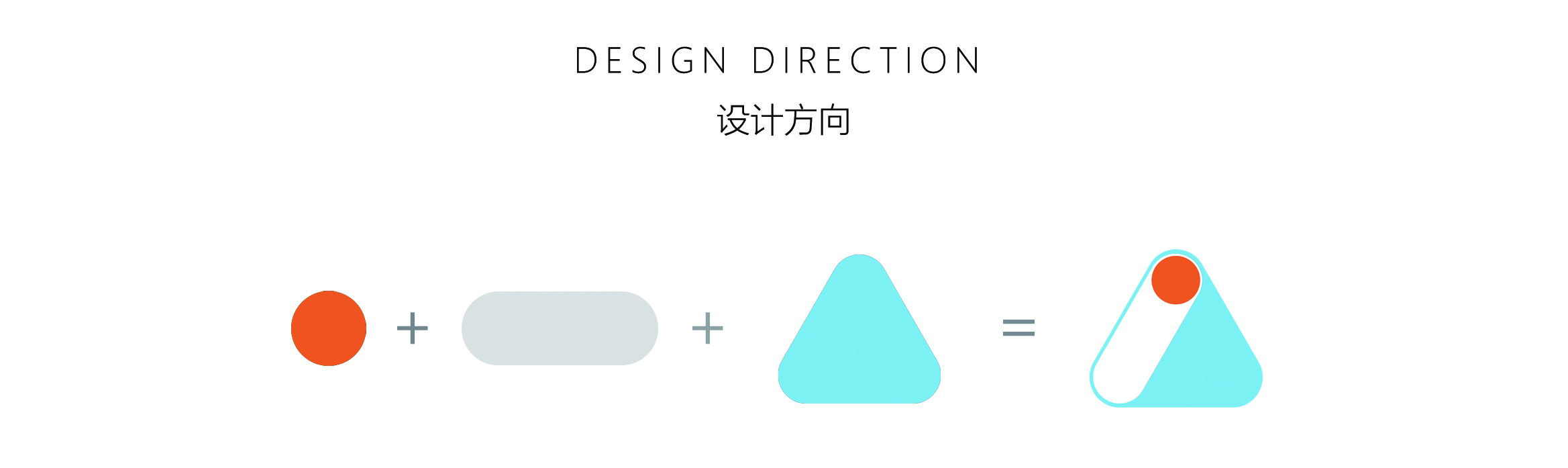 Daily Necessities，Kitchen and Bathing，electronic product，