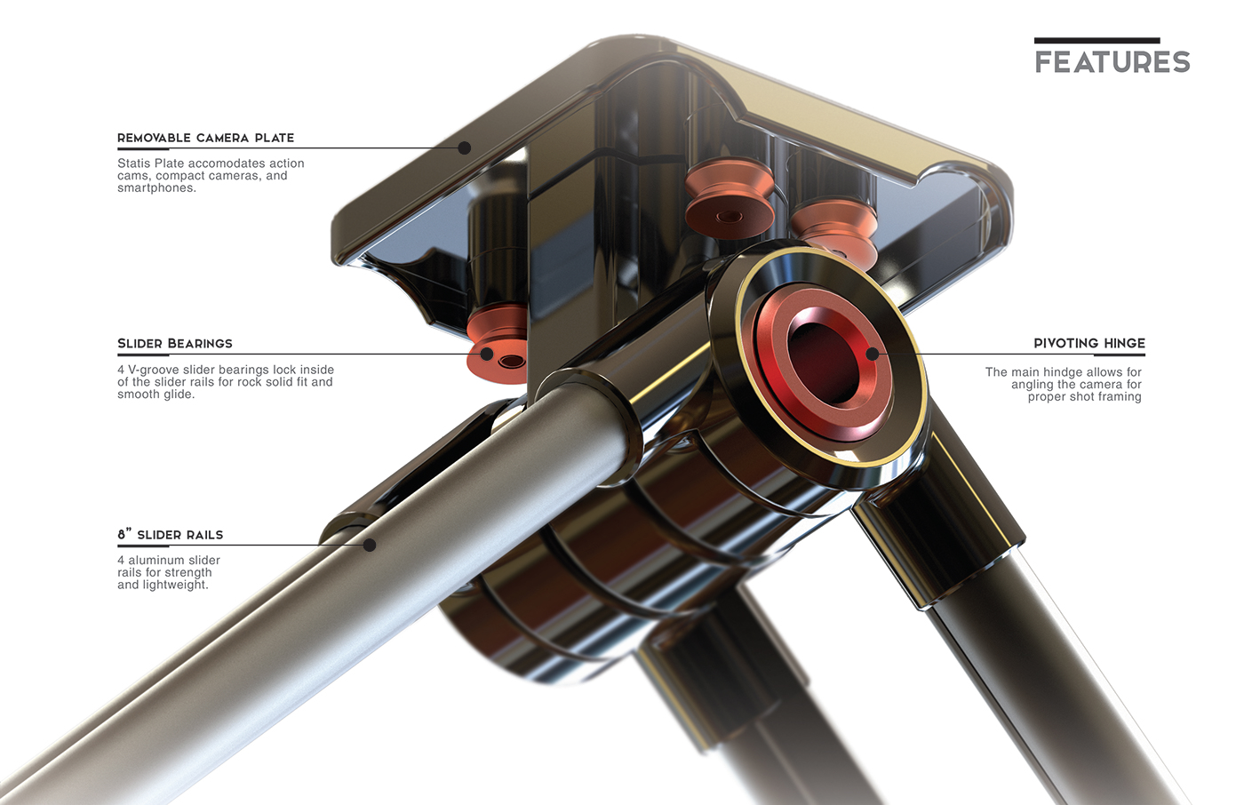 Jimmy Huynh，Camera accessories，