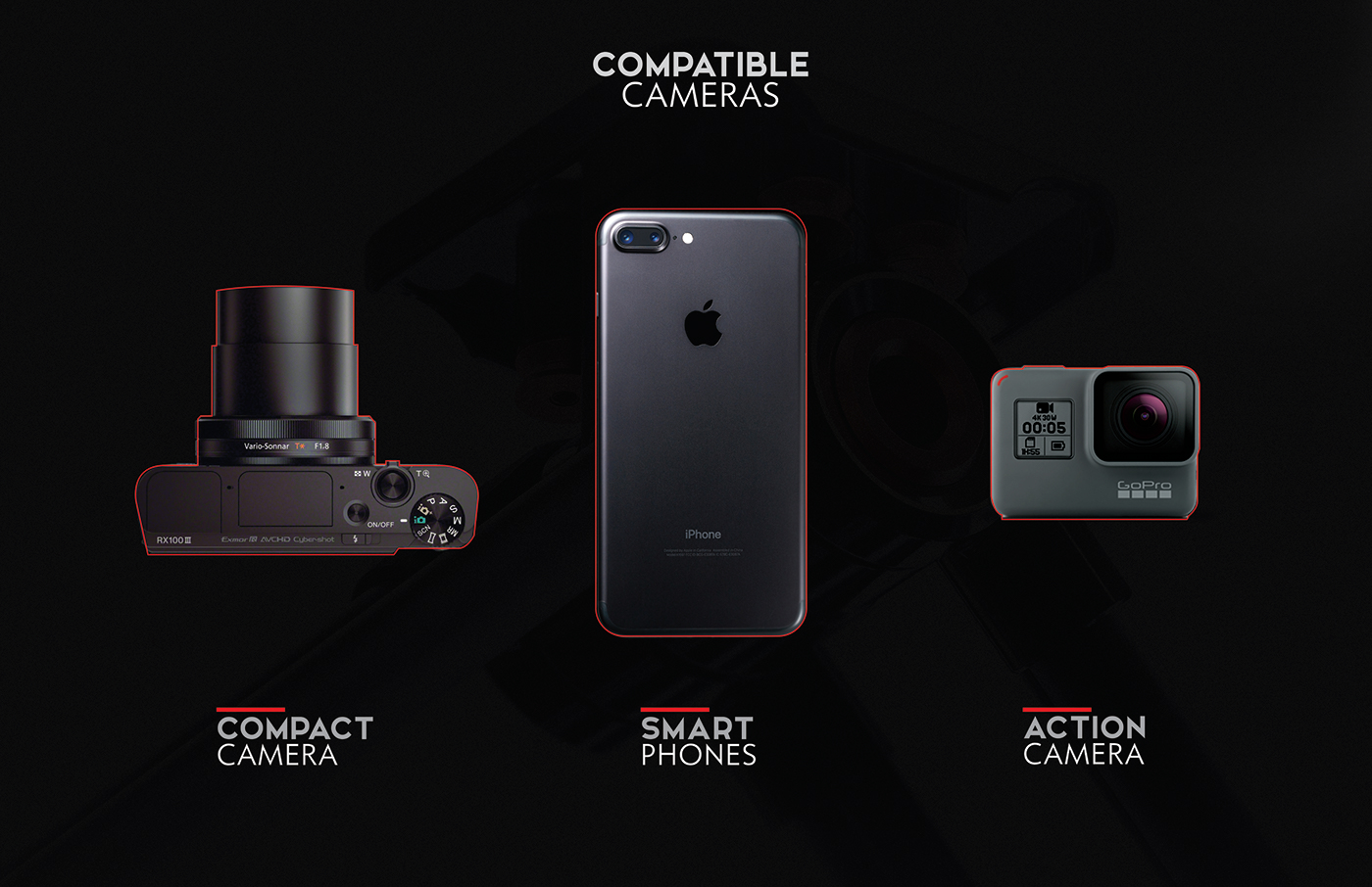 Jimmy Huynh，Camera accessories，