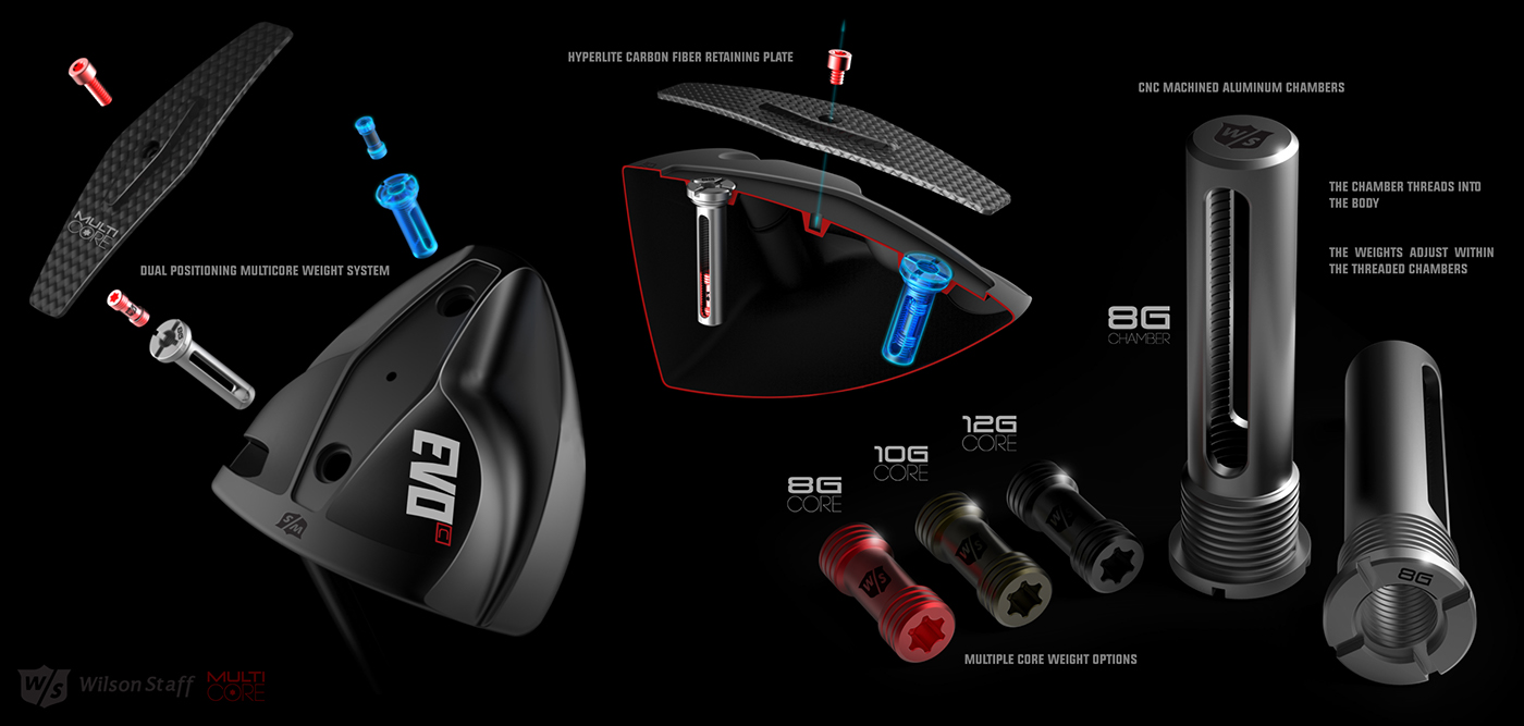 Jimmy Huynh，American Golf Channel，golf club，Sports equipment，