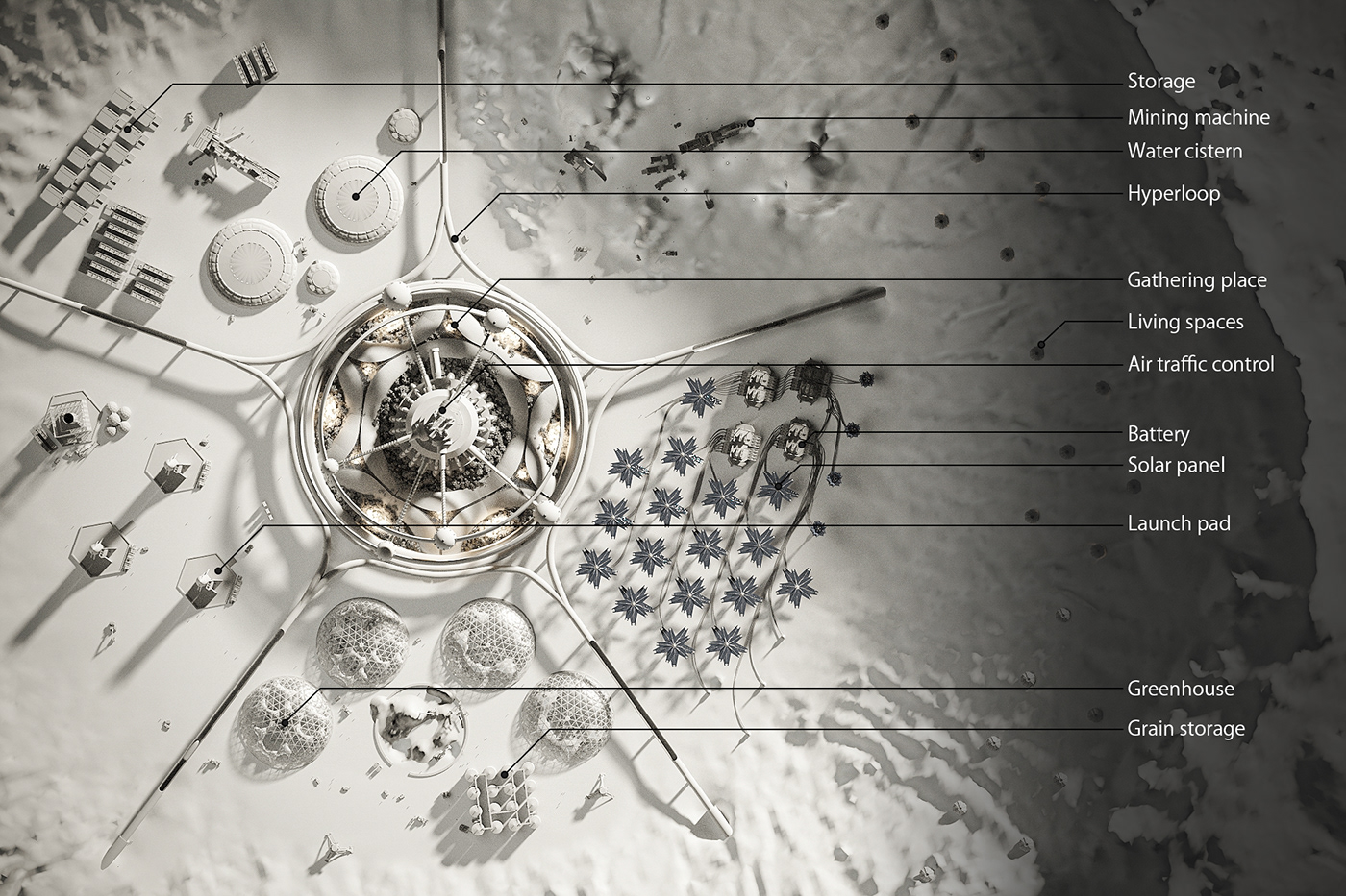 Mars，immigrant，city，