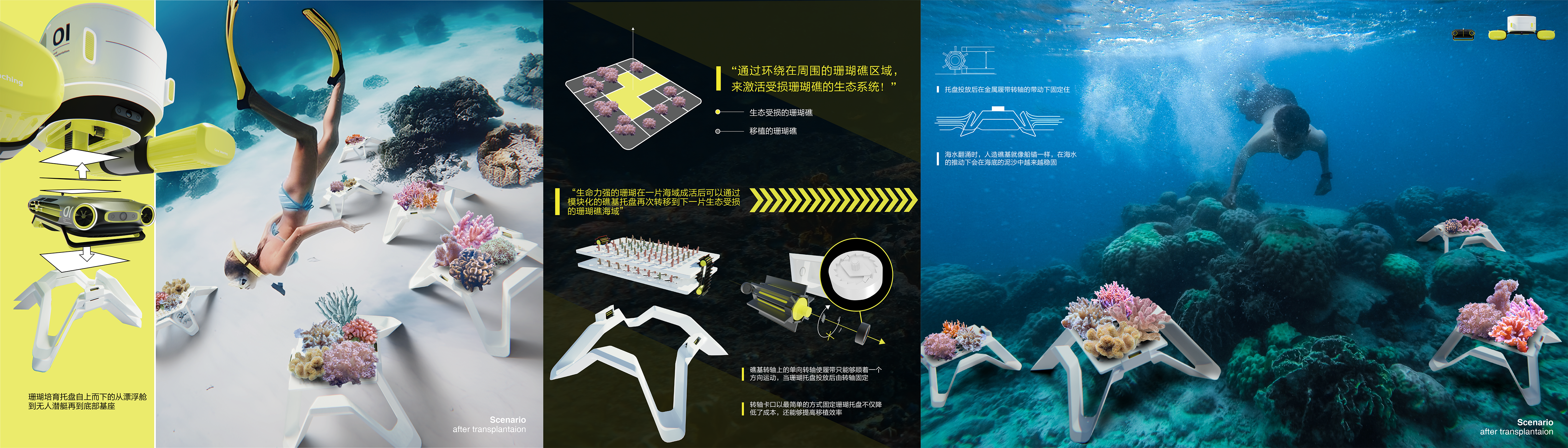 Coral Bleaching ，Marine ecology，industrial design，Unmanned underwater vehicle，product design，Tianjin Academy of Fine Arts，