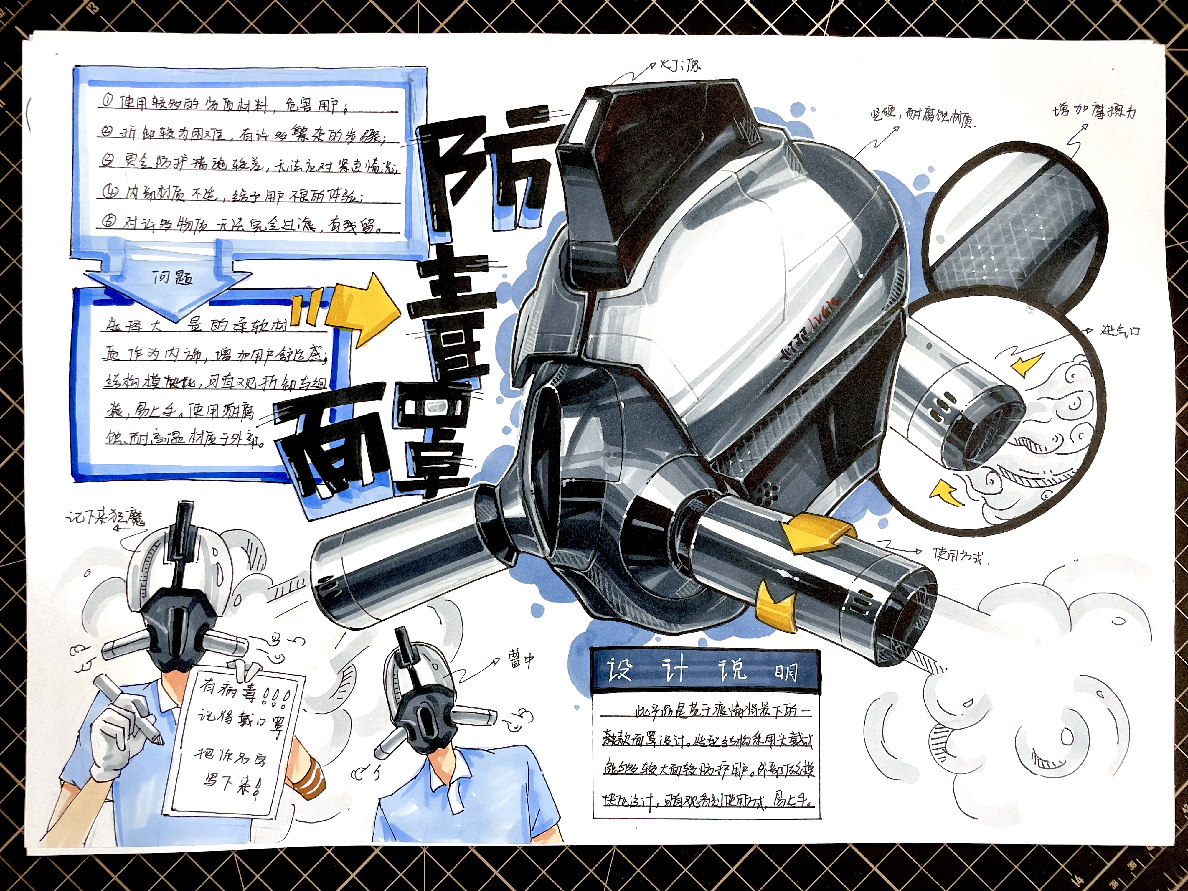 Hand drawn products，Marker hand drawn，product design，industrial design，Postgraduate entrance examination，sample reels，