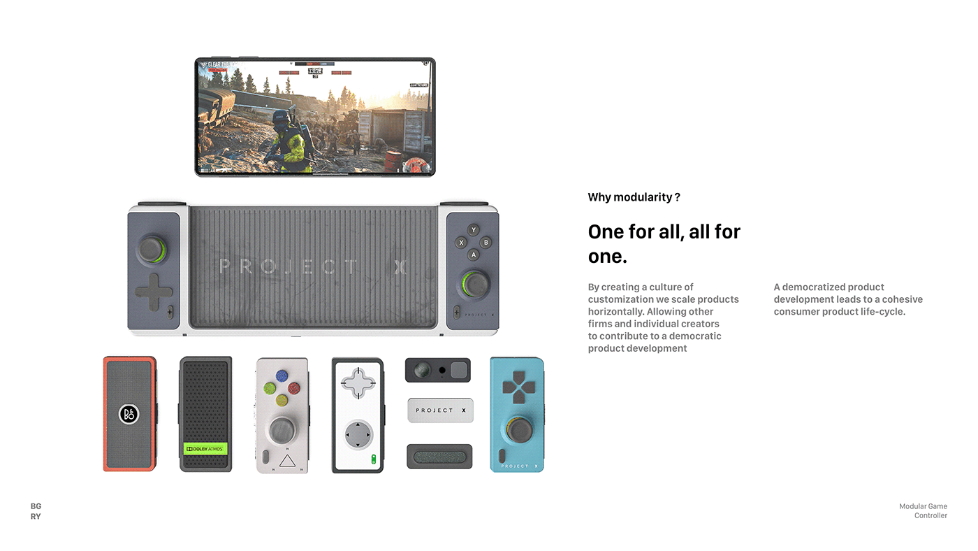 recreational machines，Digital，electronic design ，modularization，