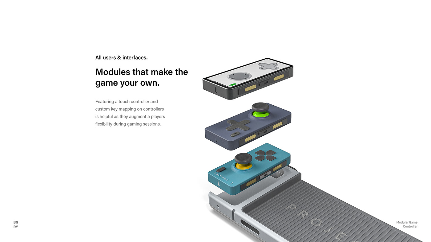 recreational machines，Digital，electronic design ，modularization，