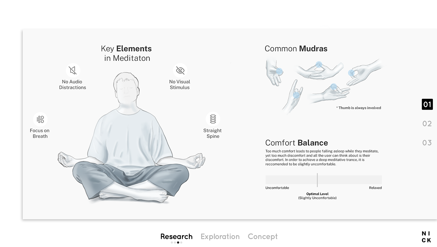 industrial design，product design，Hand drawn，sketch，