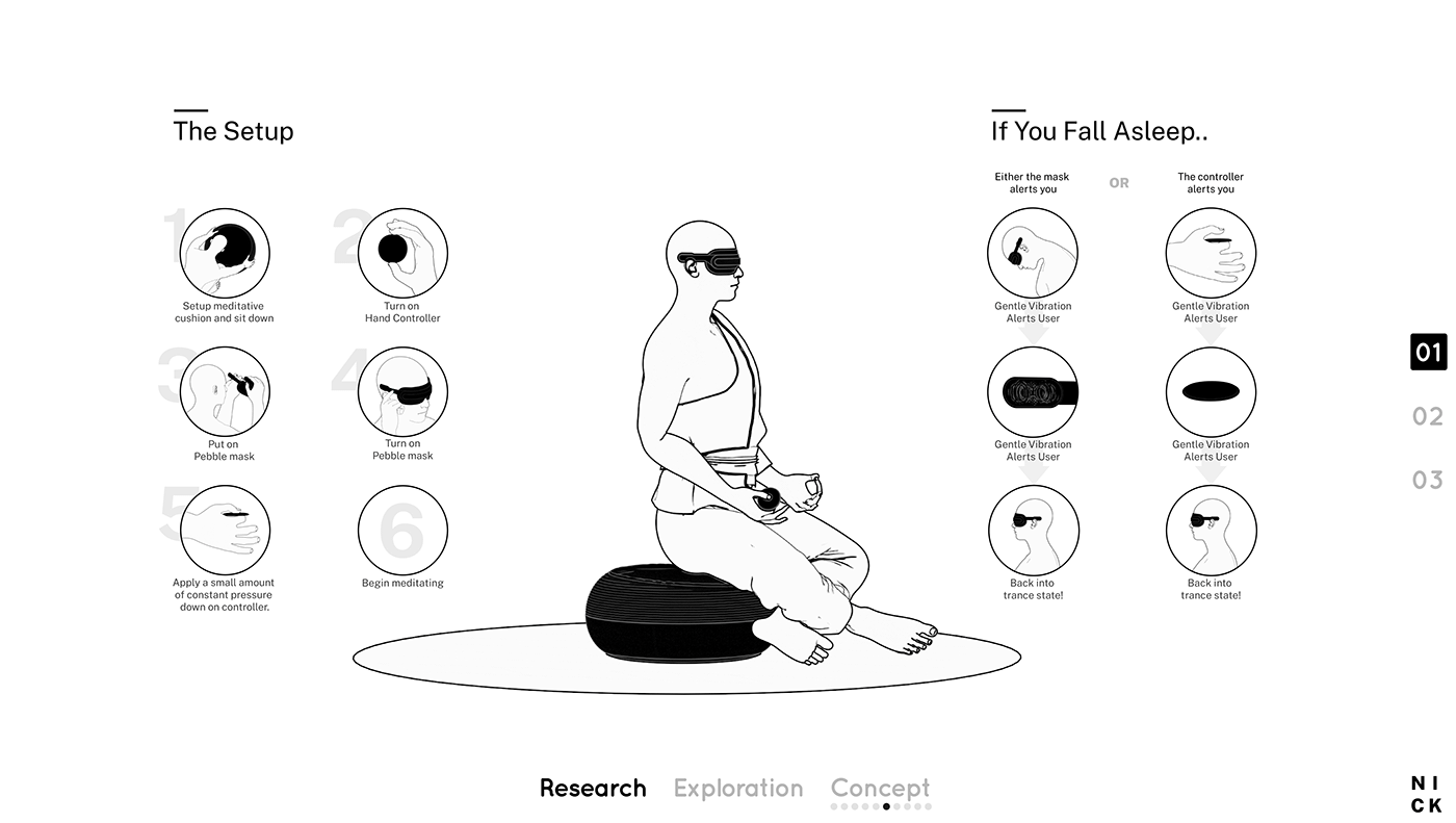industrial design，product design，Hand drawn，sketch，