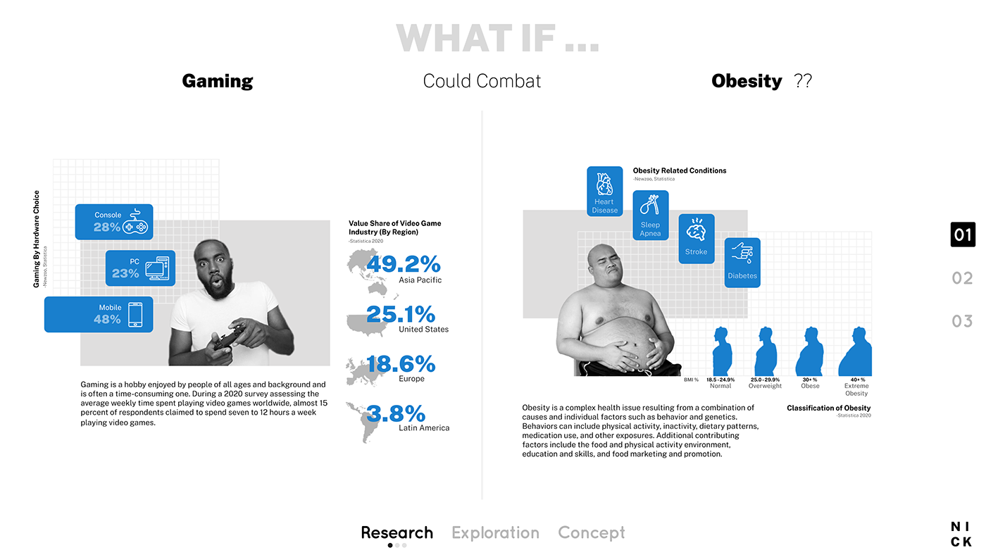 industrial design，product design，Hand drawn，sketch，