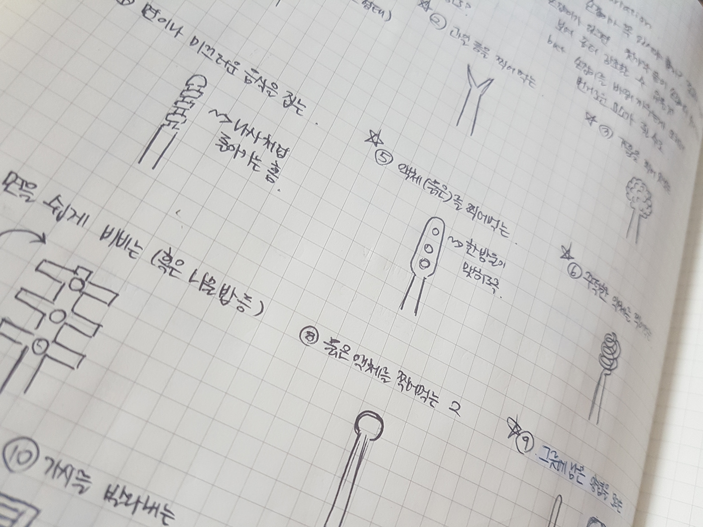 Tasticks，conceptual design，chopsticks，tableware，